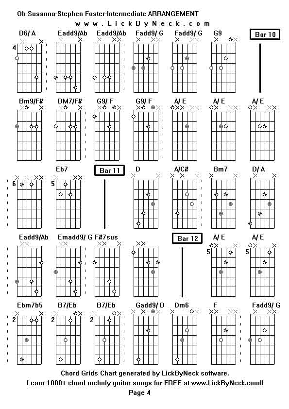 Chord Grids Chart of chord melody fingerstyle guitar song-Oh Susanna-Stephen Foster-Intermediate ARRANGEMENT,generated by LickByNeck software.